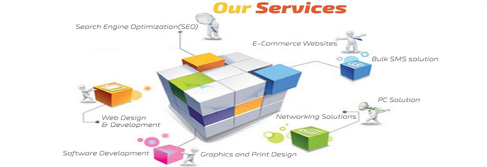 web-development-services